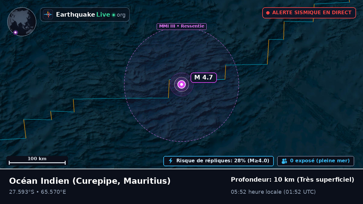 Océan Indien (Mauritius)