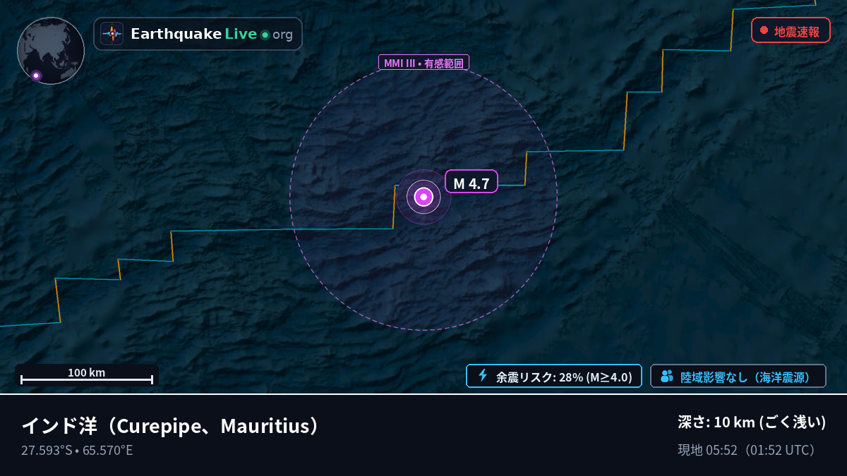 インド洋 (Mauritius)