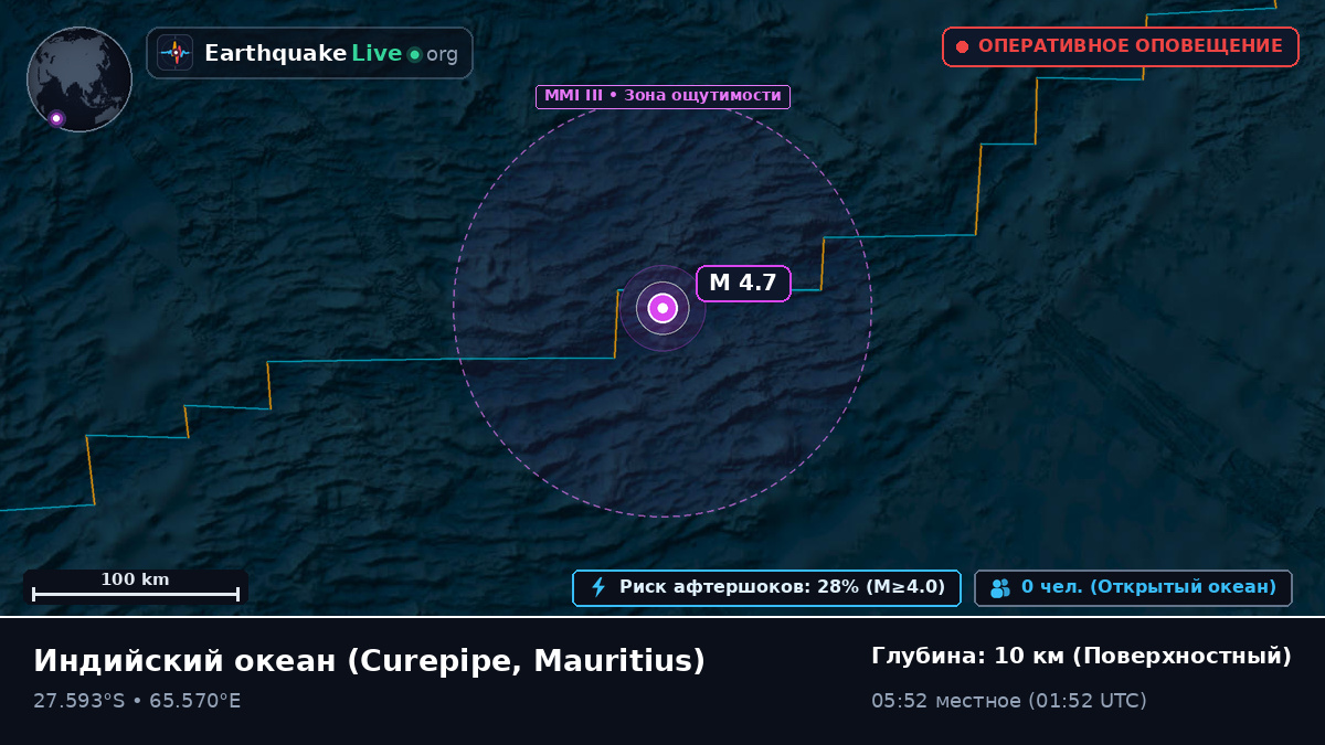 Индийский океан (Mauritius)