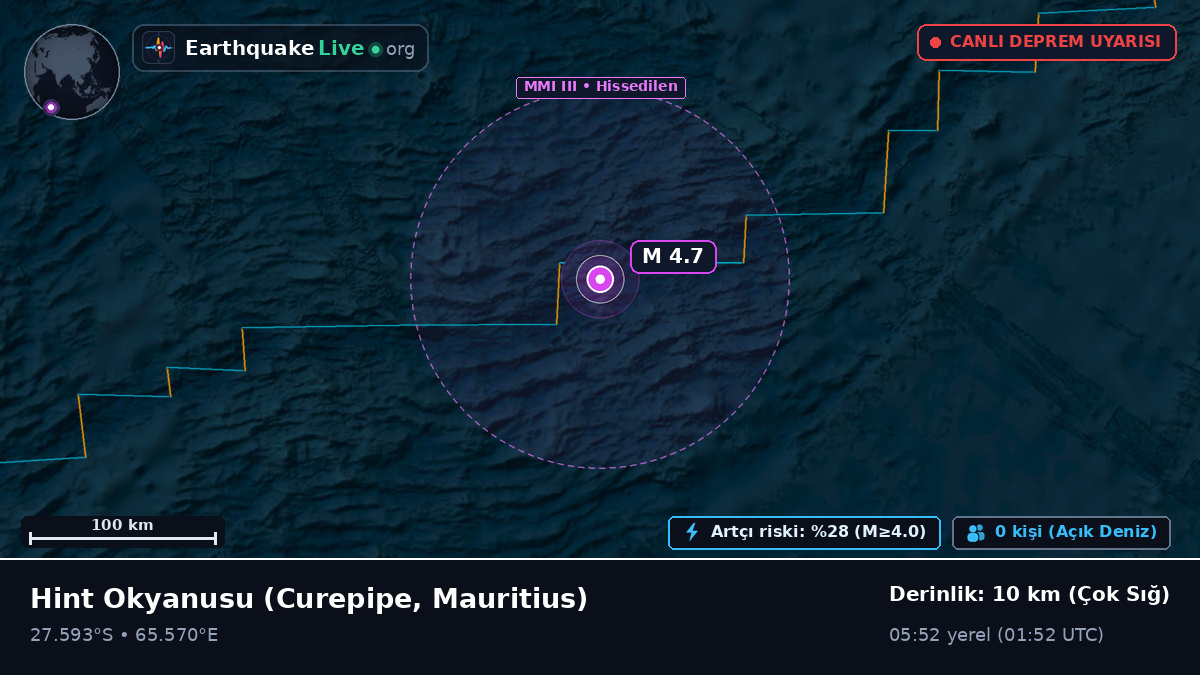 Hint Okyanusu (Mauritius)