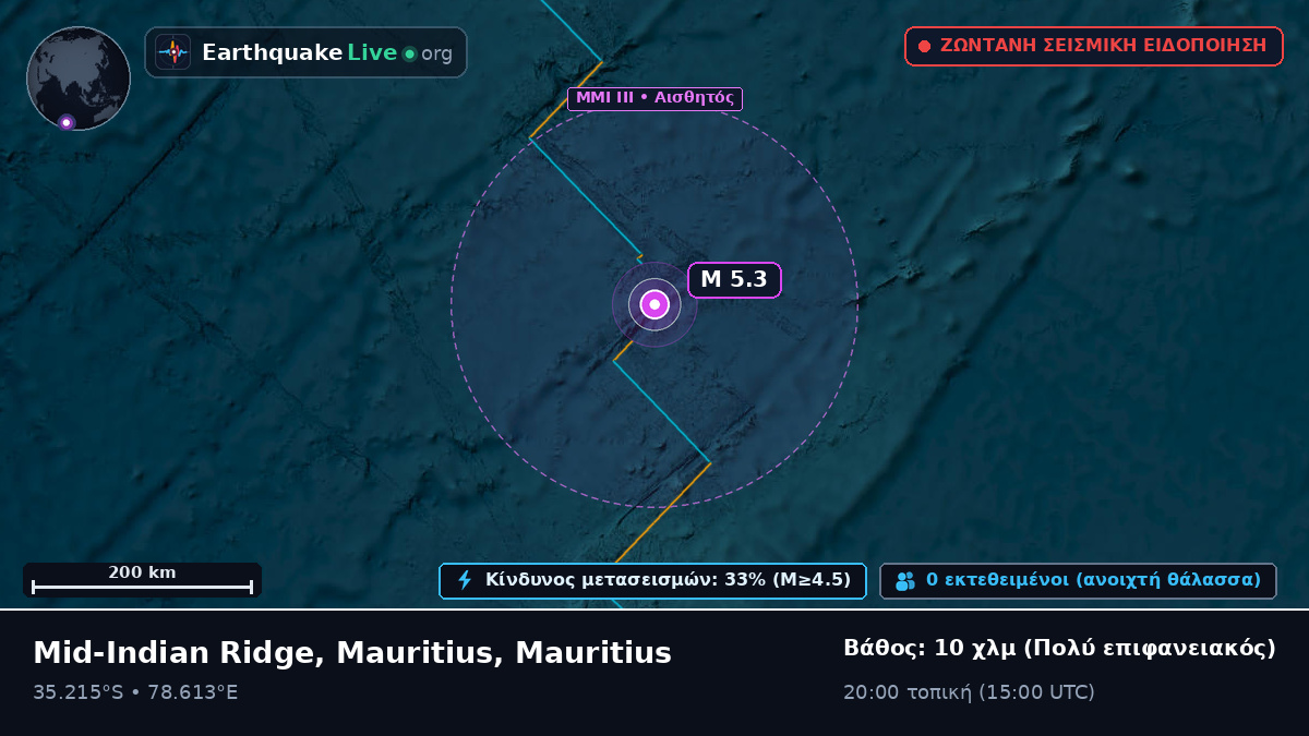 Ινδικός Ωκεανός (Mauritius)