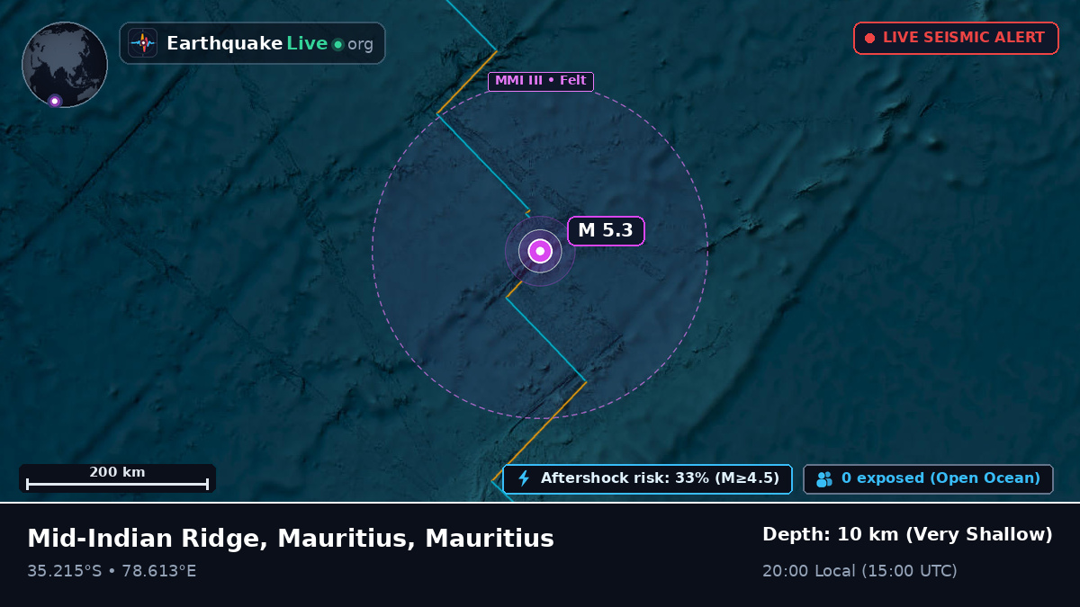 Indian Ocean (Mauritius)