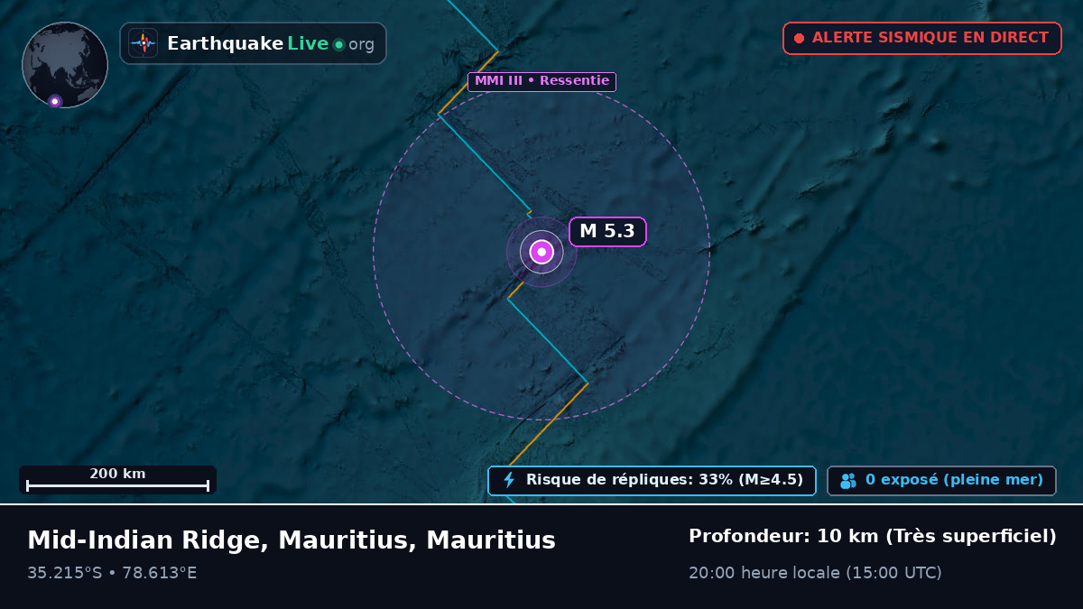 Océan Indien (Mauritius)