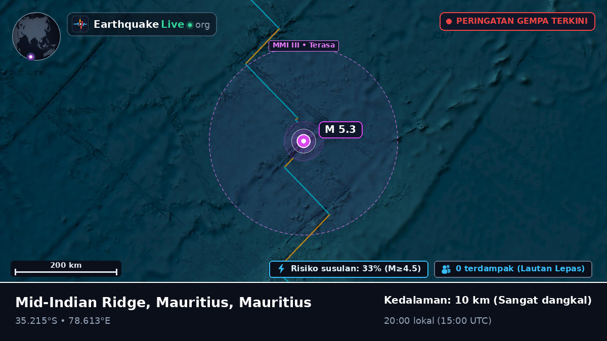 Samudra Hindia (Mauritius)