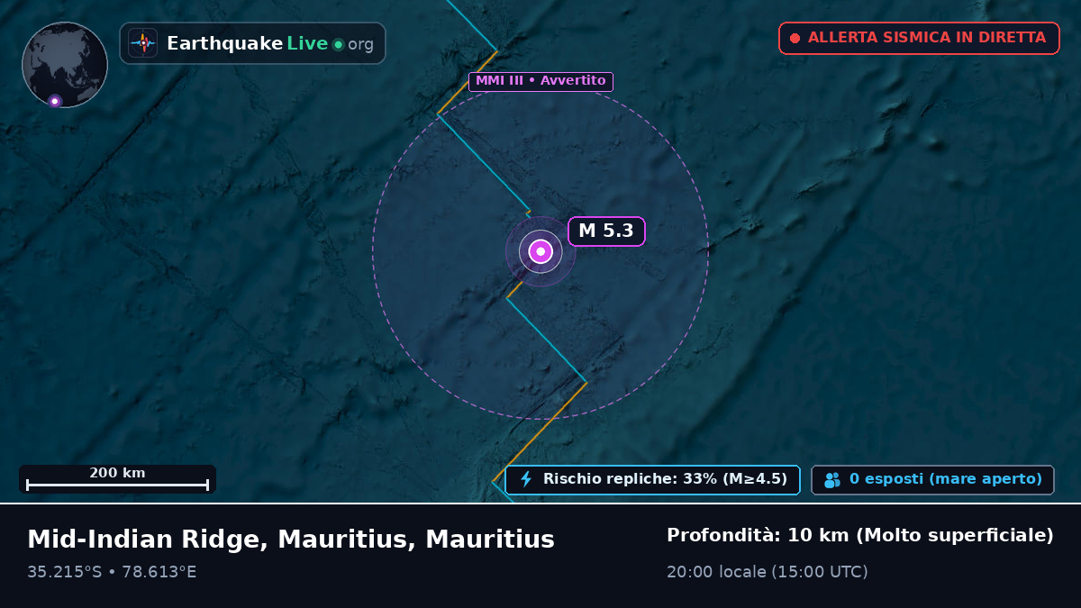 Oceano Indiano (Mauritius)