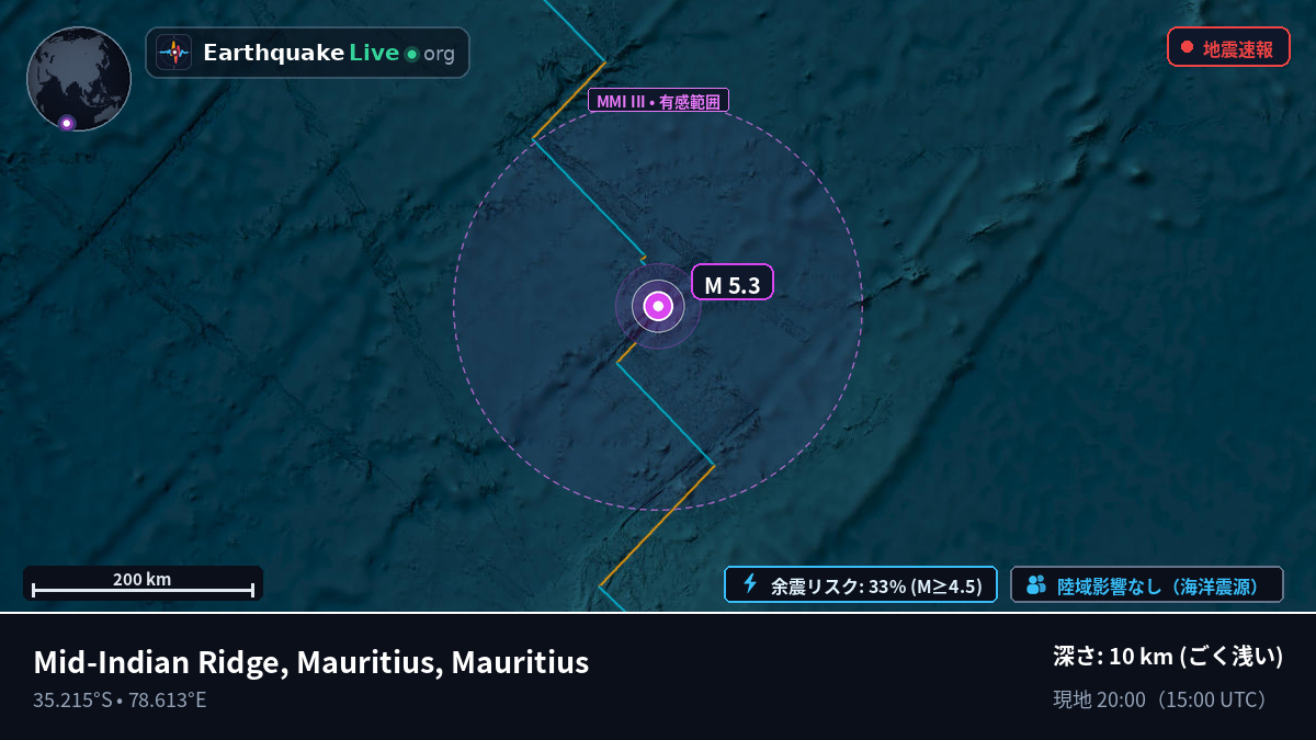 インド洋 (Mauritius)