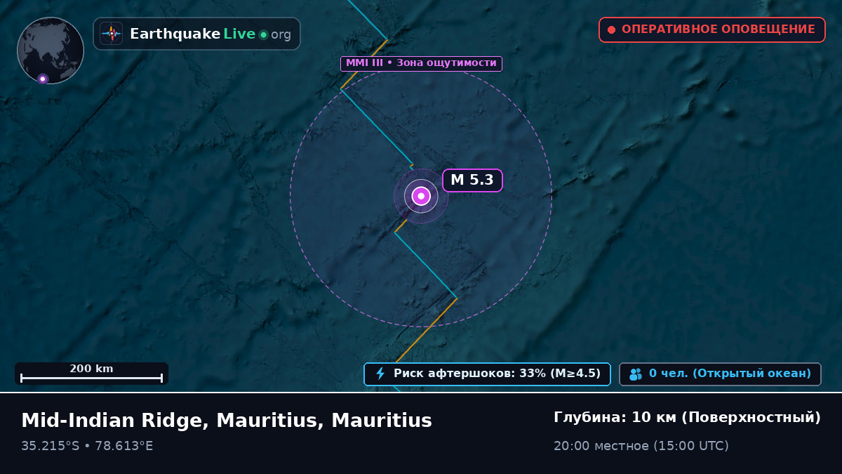 Индийский океан (Mauritius)