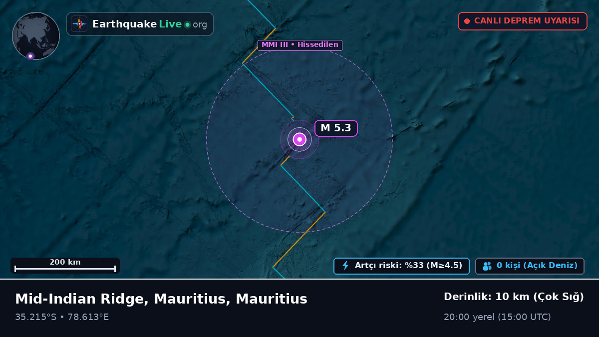 Hint Okyanusu (Mauritius)