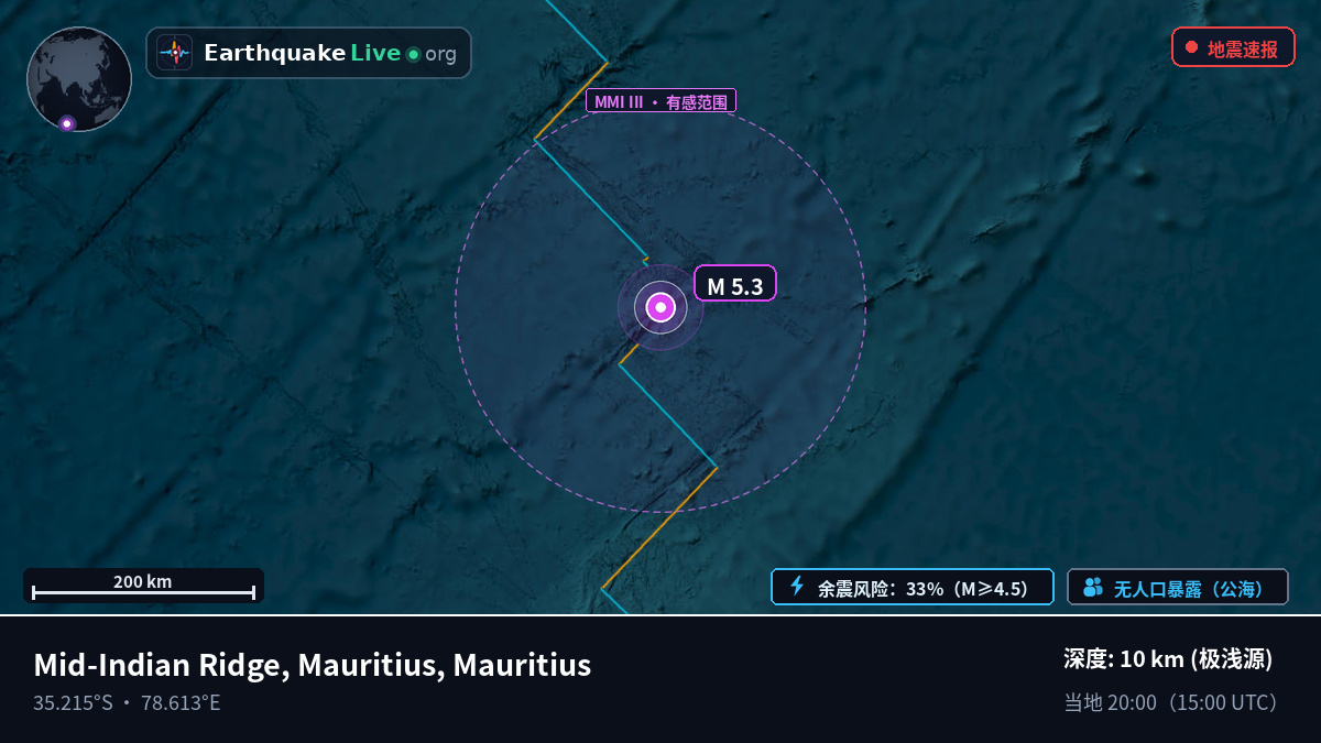 印度洋 (Mauritius)
