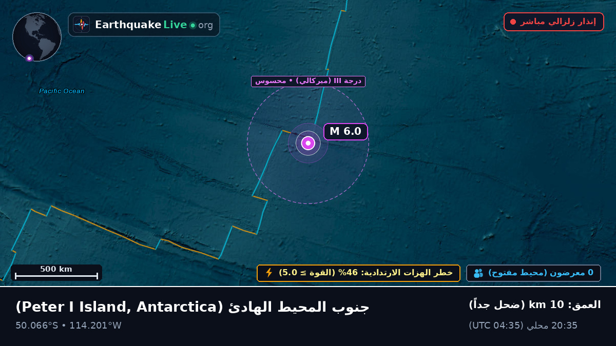 جنوب المحيط الهادئ (Antarctica)