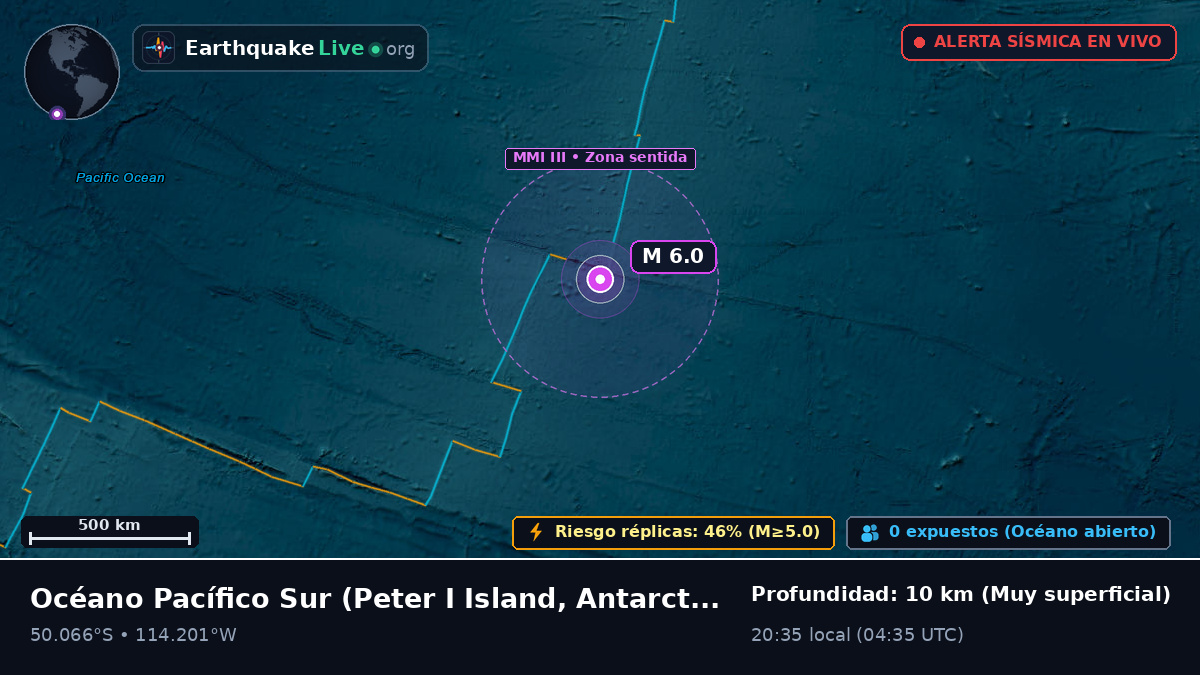 Océano Pacífico Sur (Antarctica)