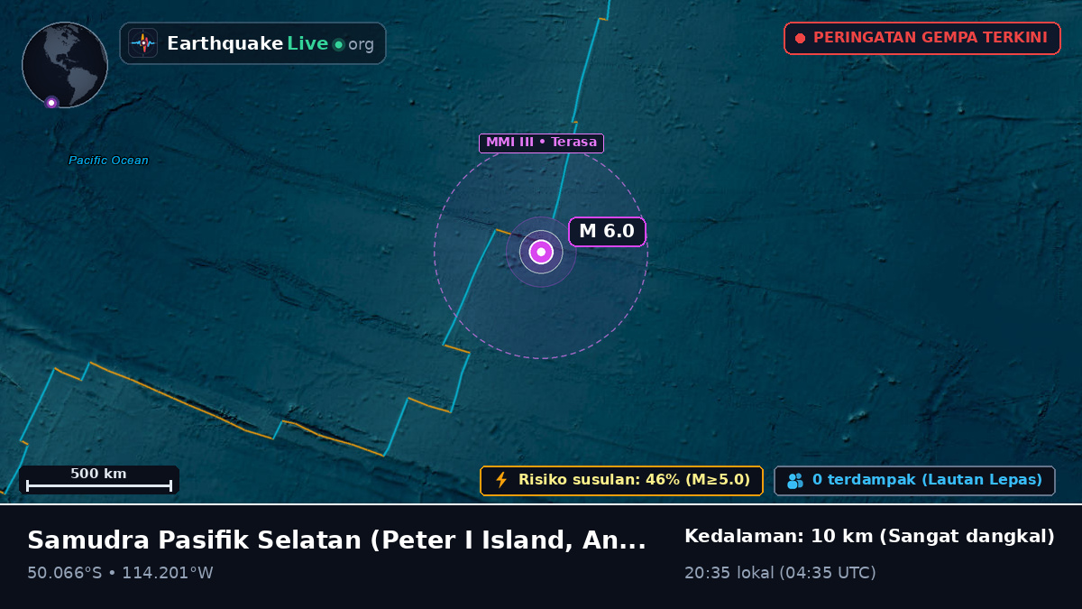 Samudra Pasifik Selatan (Antarctica)