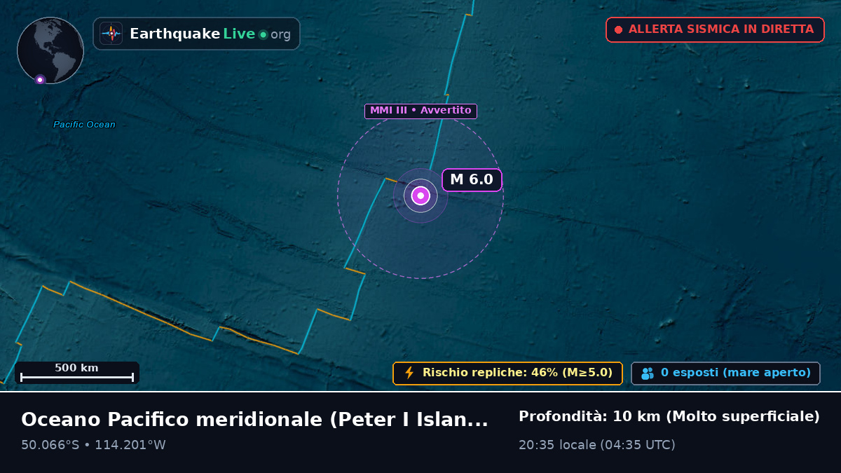 Oceano Pacifico meridionale (Antarctica)
