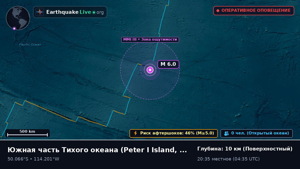Южная часть Тихого океана (Antarctica)