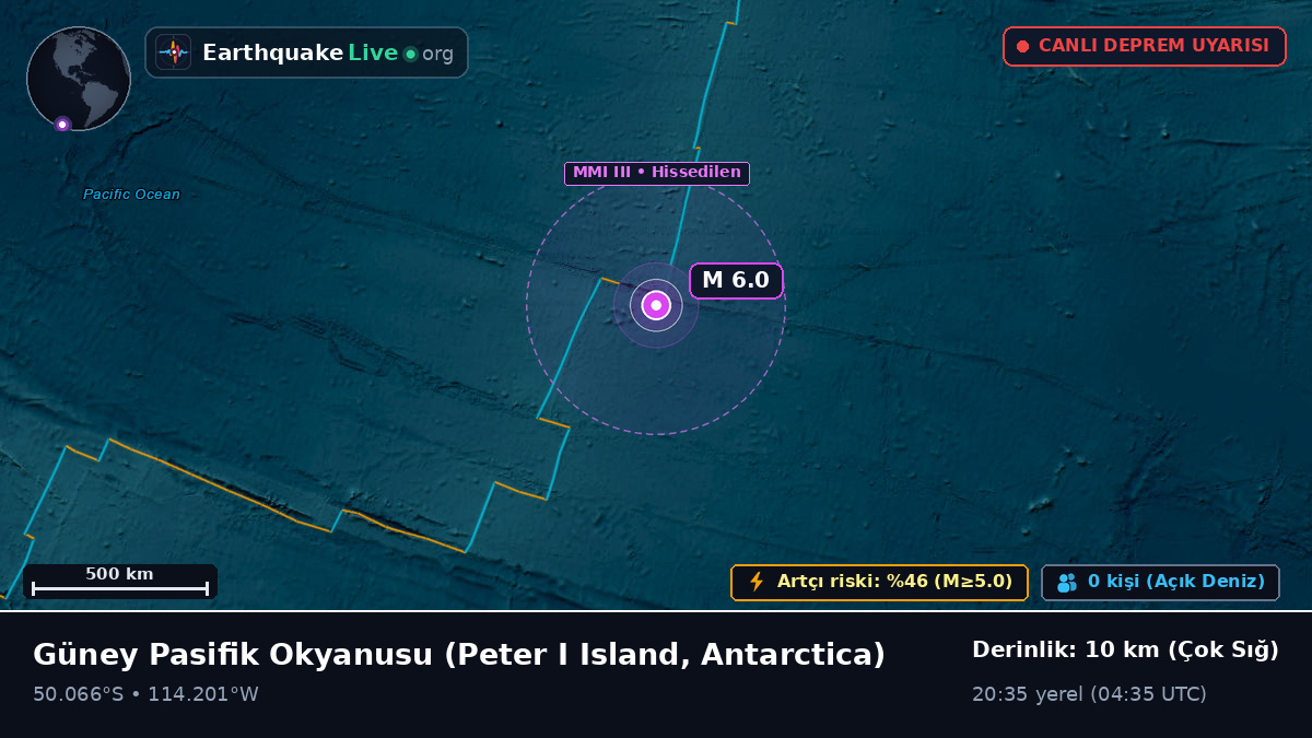 Güney Pasifik Okyanusu (Antarctica)
