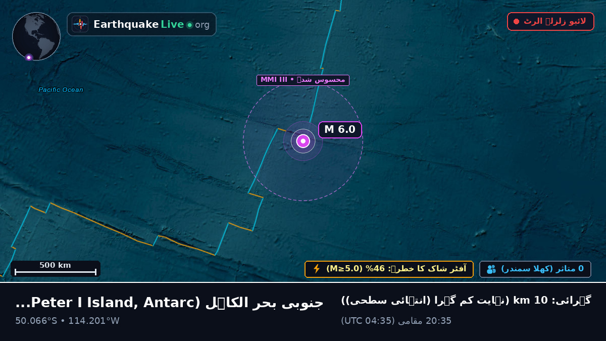 جنوبی بحر الکاہل (Antarctica)