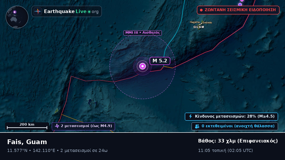 Θάλασσα των Φιλιππίνων (Guam)