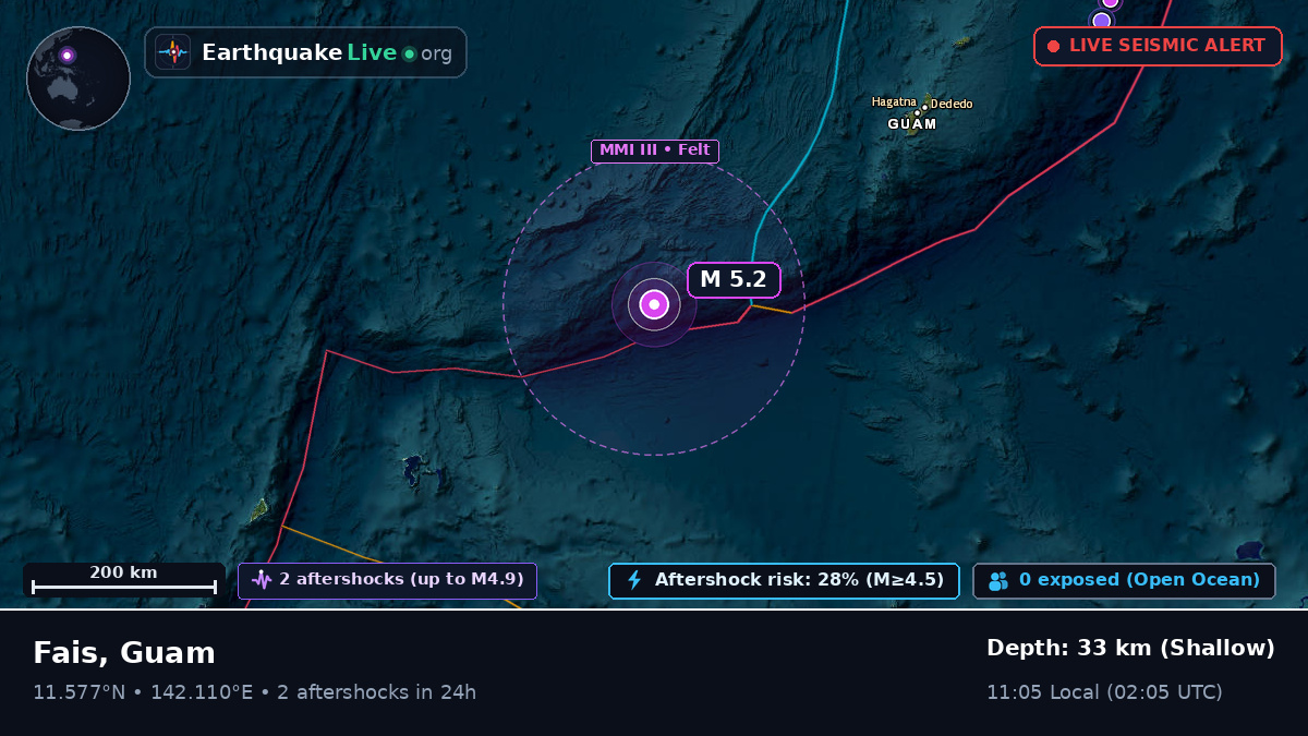 Philippine Sea (Guam)