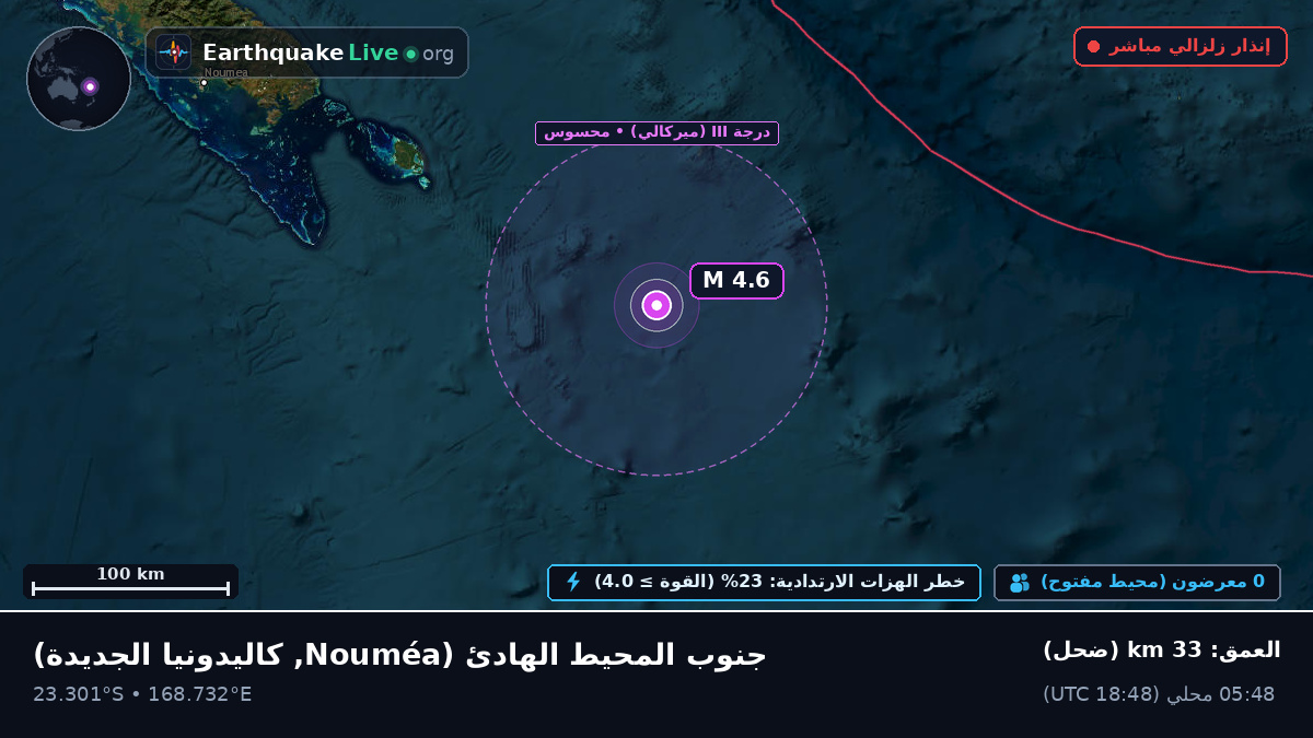 جنوب المحيط الهادئ (كاليدونيا الجديدة)