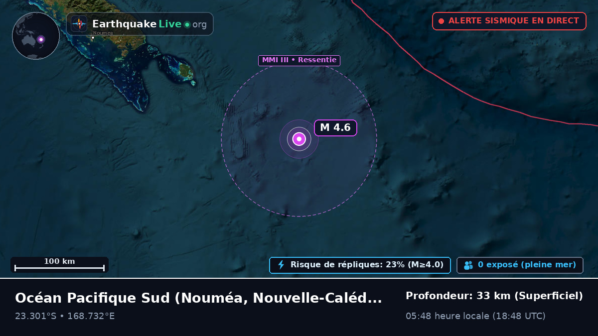 Océan Pacifique Sud (Nouvelle-Calédonie)