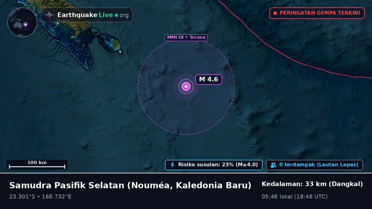 Samudra Pasifik Selatan (Kaledonia Baru)