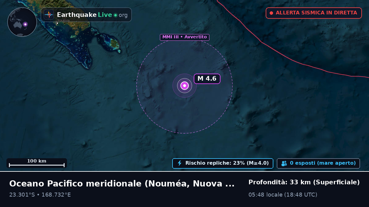 Oceano Pacifico meridionale (Nuova Caledonia)