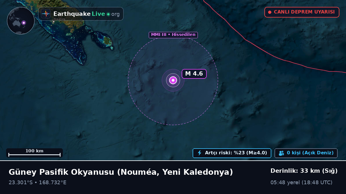Güney Pasifik Okyanusu (Yeni Kaledonya)