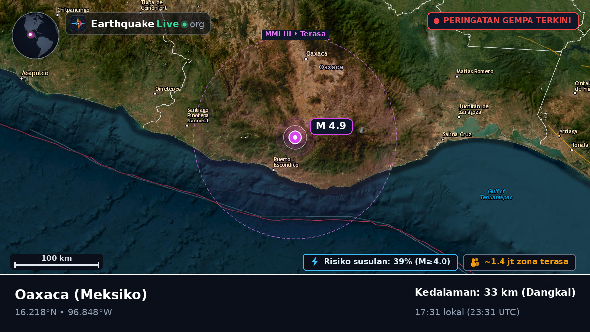 Oaxaca, Meksiko