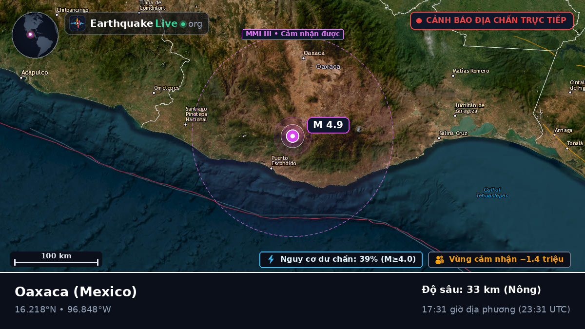 Oaxaca, Mexico