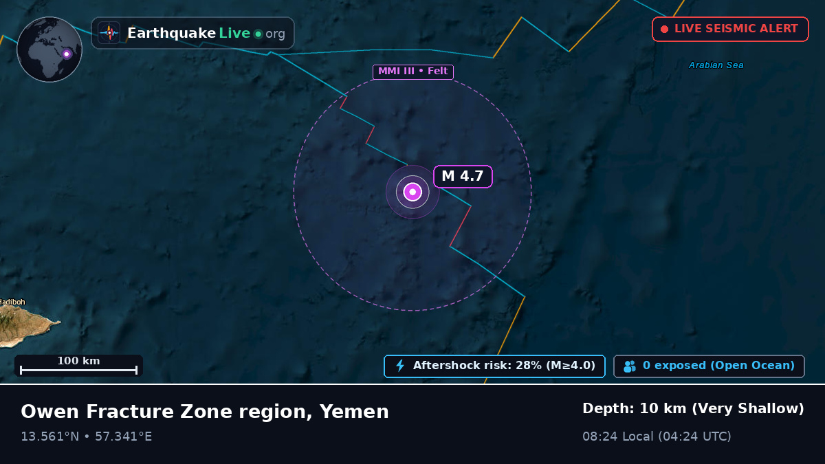 Indian Ocean (Yemen)