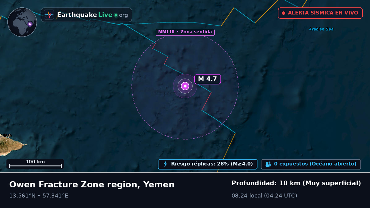 Océano Índico (Yemen)