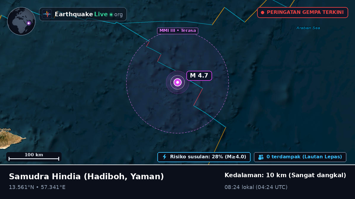 Samudra Hindia (Yaman)