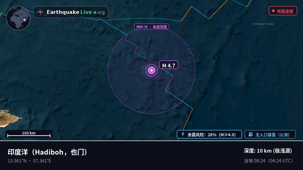 印度洋 (也门)