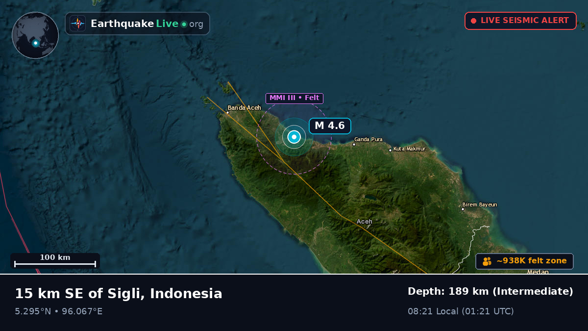 Aceh, Indonesia