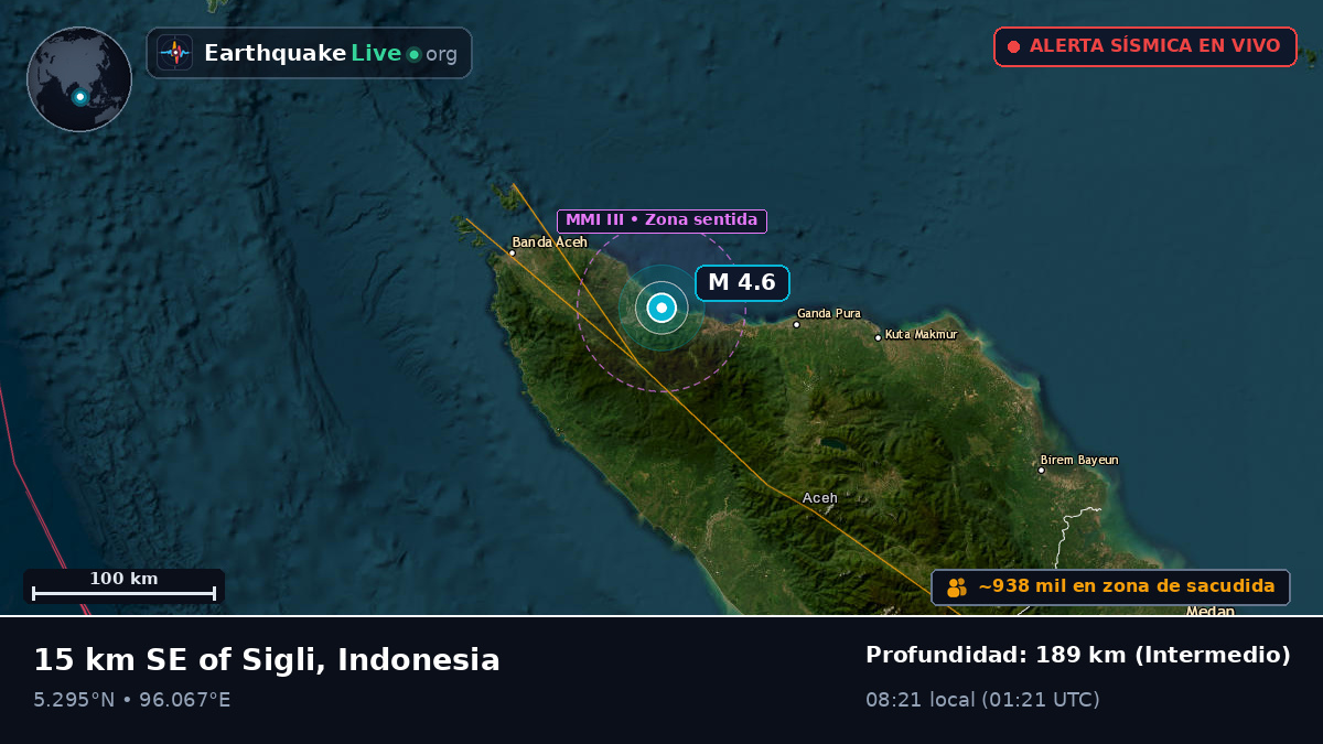 Aceh, Indonesia