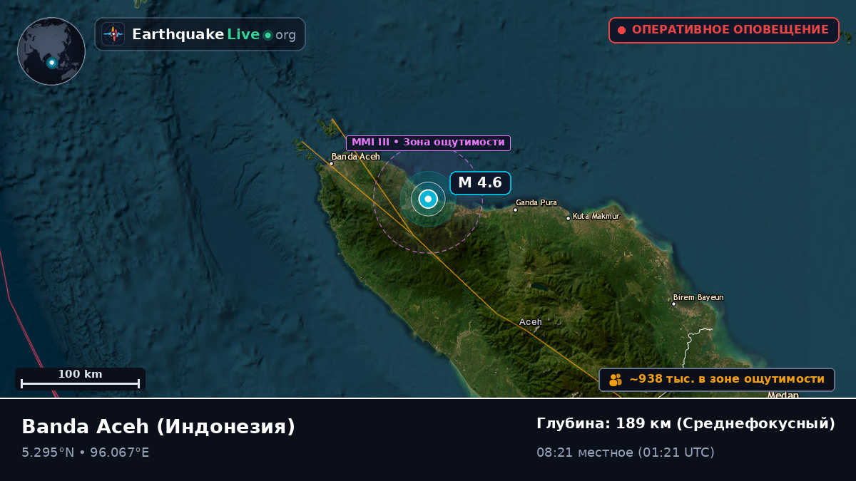 Aceh, Индонезия