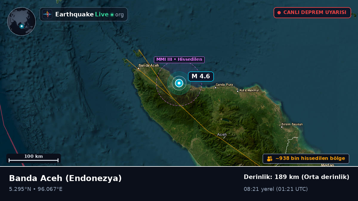 Aceh, Endonezya