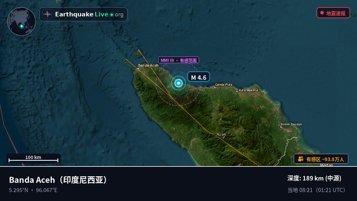 Aceh, 印度尼西亚