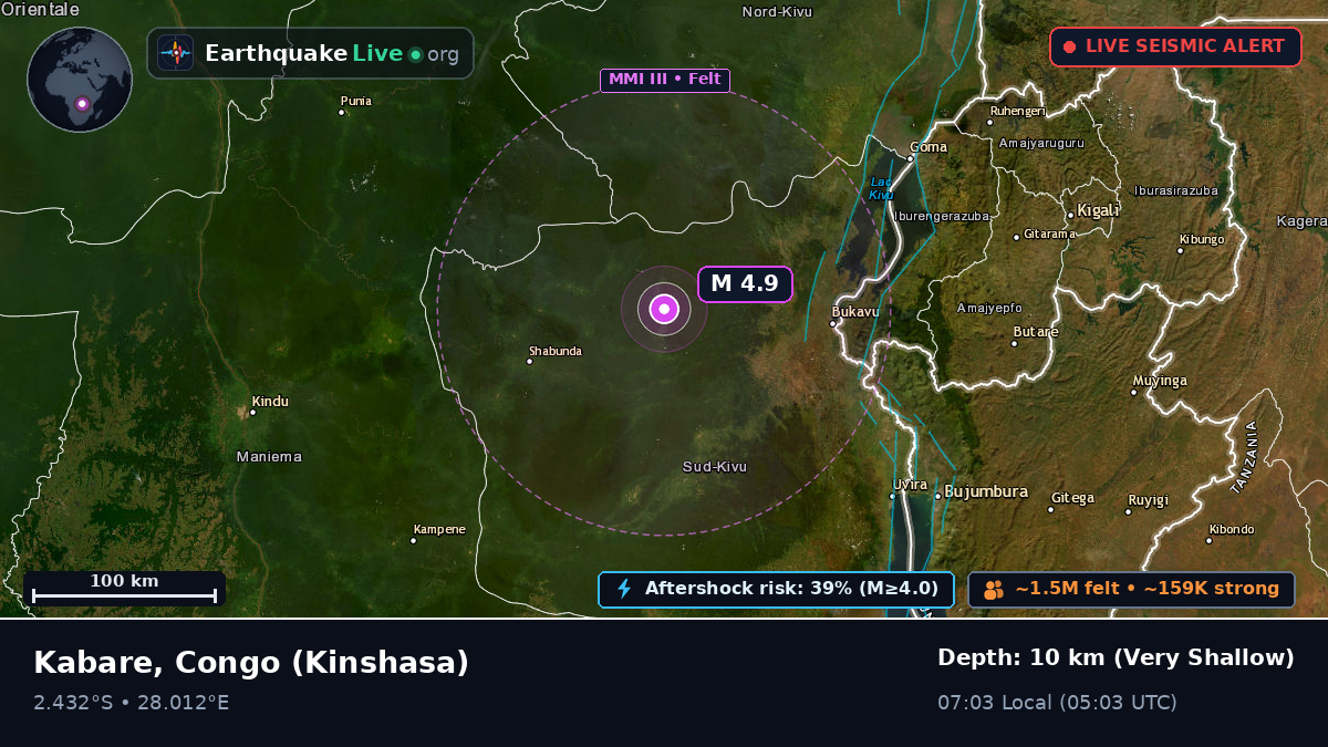 Sud-Kivu, Congo (Kinshasa)