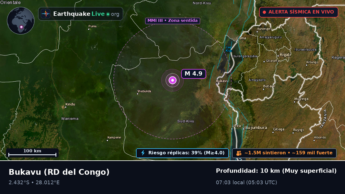 Sud-Kivu, RD del Congo