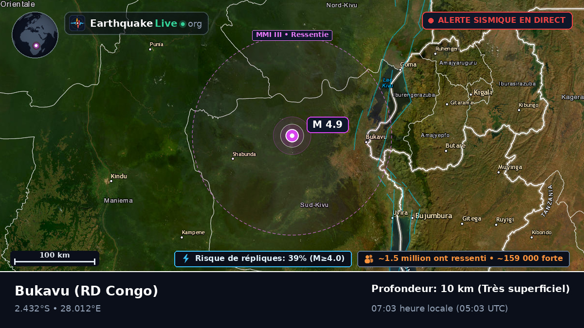 Sud-Kivu, RD Congo
