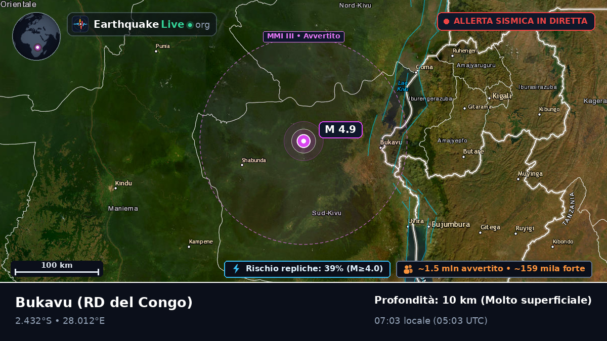 Sud-Kivu, RD del Congo