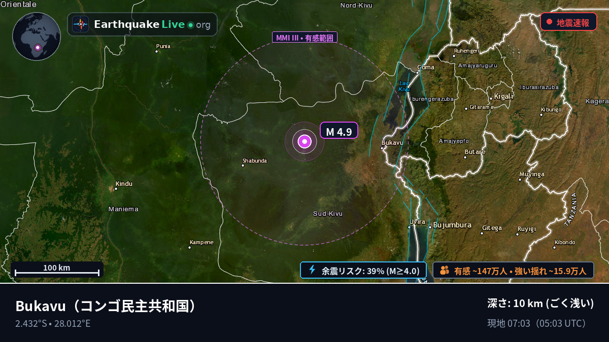 Sud-Kivu, コンゴ民主共和国