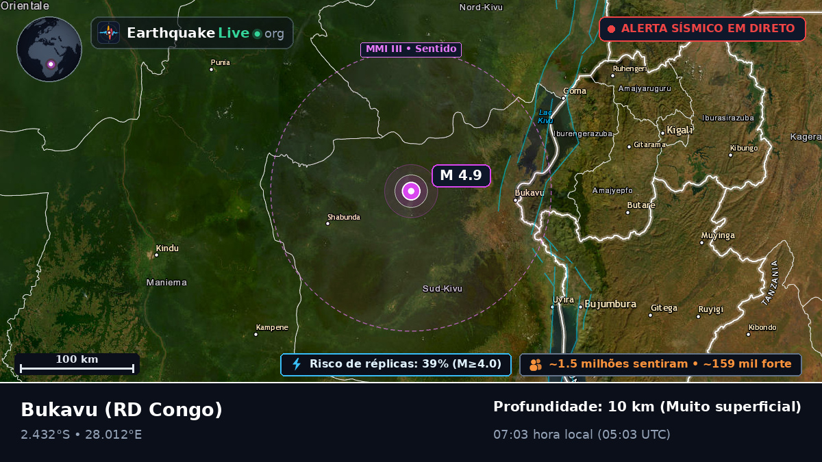 Sud-Kivu, RD Congo