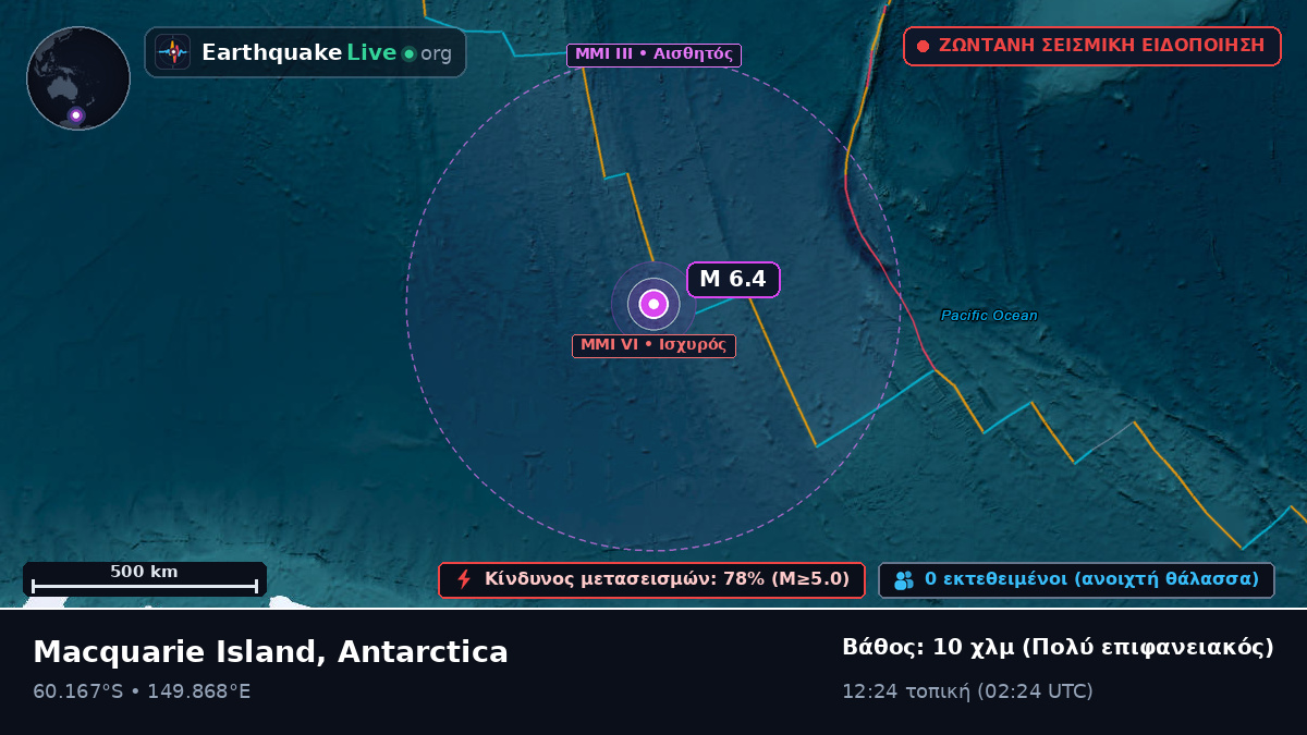 Νότιος Ωκεανός (Antarctica)