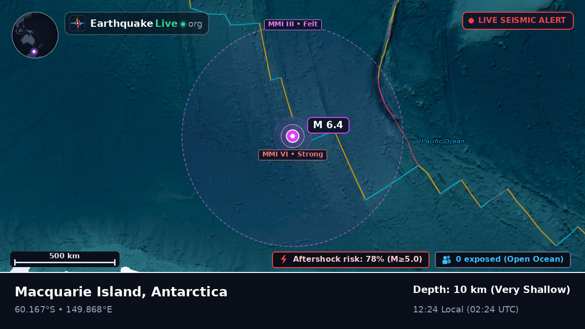 Southern Ocean (Antarctica)