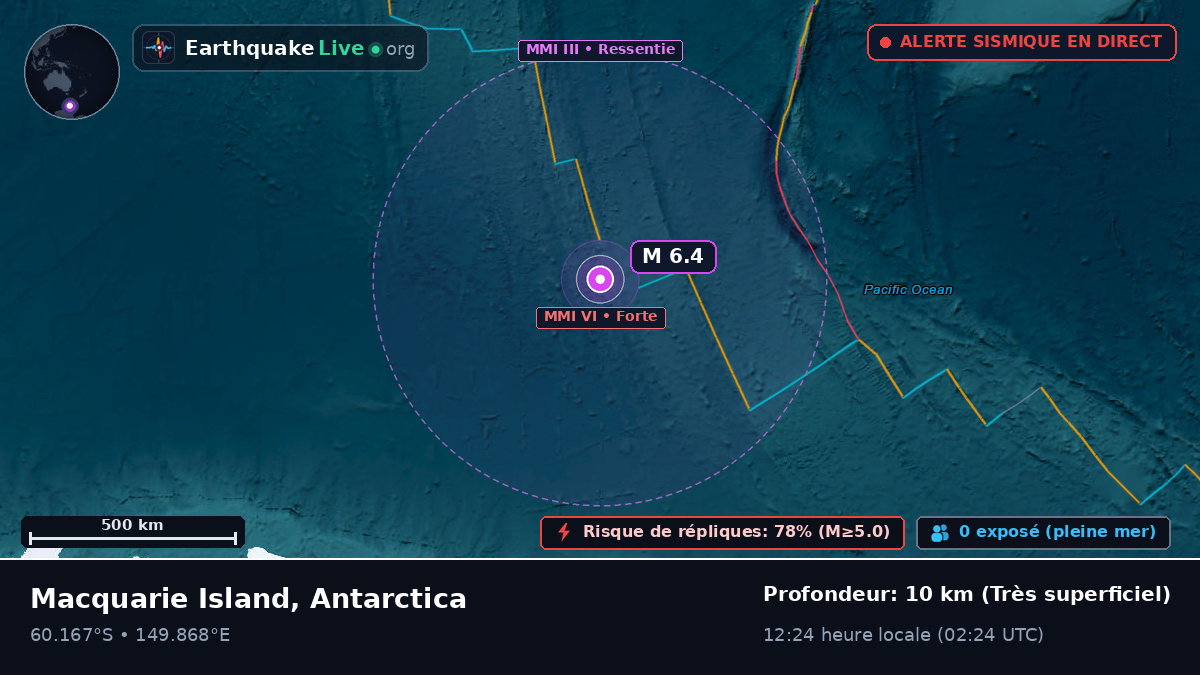 Océan Austral (Antarctica)