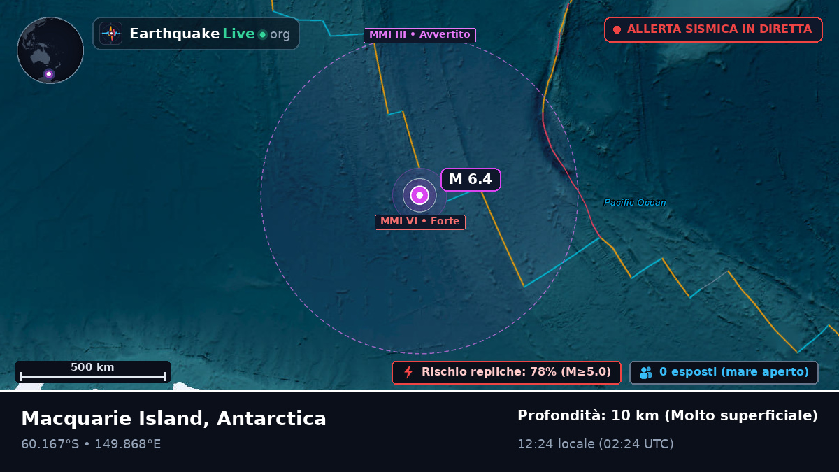 Oceano Antartico (Antarctica)