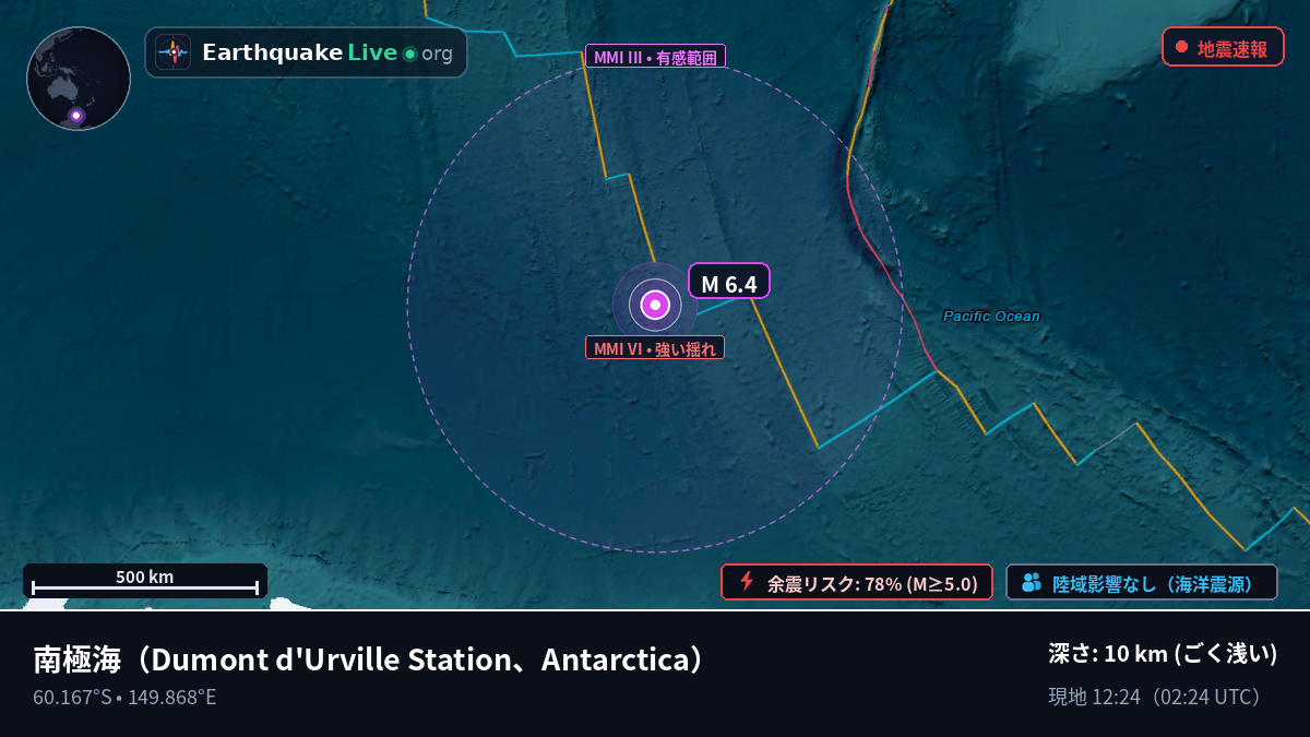 南極海 (Antarctica)