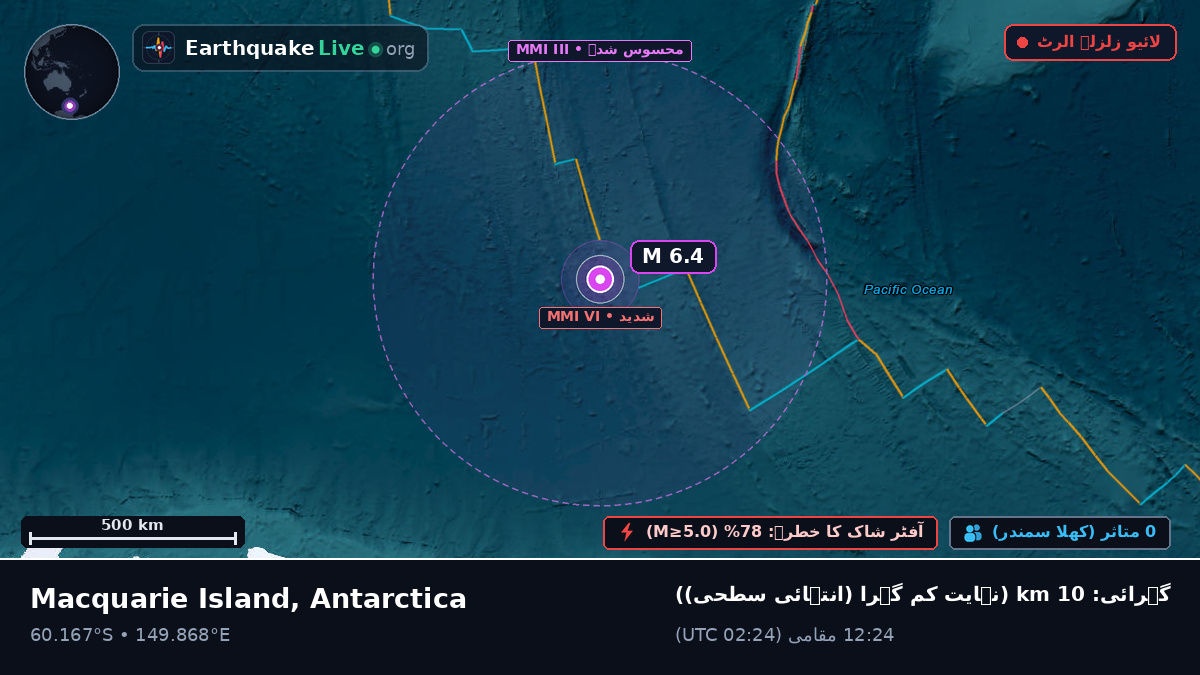 بحر منجمد جنوبی (Antarctica)